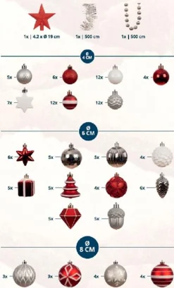 Everlands Kunstkerstbomen^ Imperial Pine Kerstboom 210Cm Deco+ Led