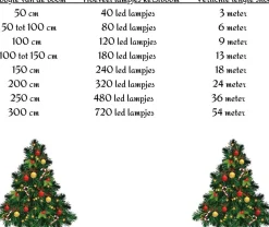 Merkloos Kerstboomverlichting^Kerstverlichting - 480 Led's - 36 Meter