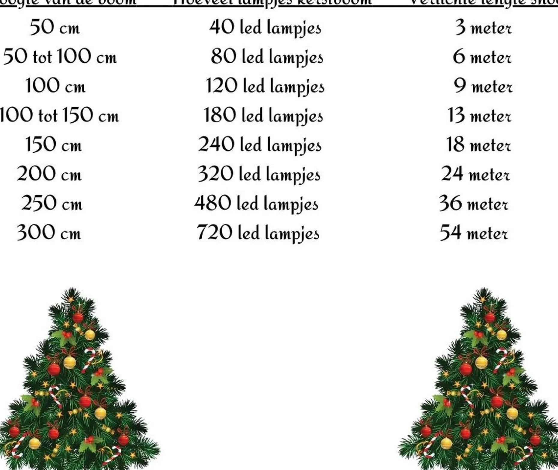 Merkloos Kerstboomverlichting^Kerstverlichting - 480 Led's - 36 Meter