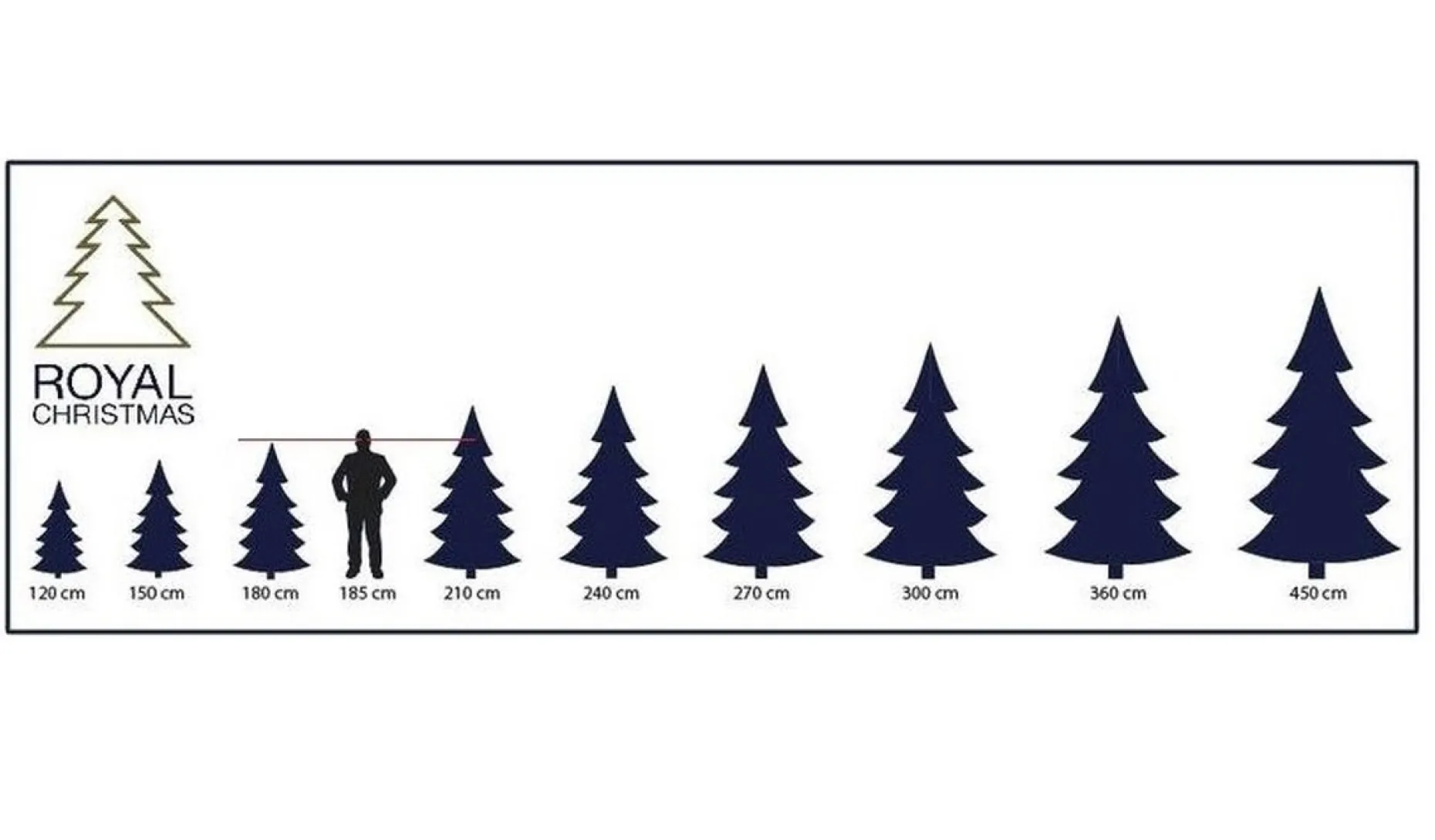 Royal Christmas Kunstkerstbomen^Kunst Kerstboom Chicago Pp Met Sneeuw / Flock - Lengte 180 Cm - 312 Takken