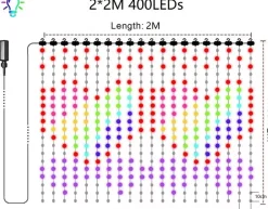 Lichtendirect Lichtgordijnen^-Smart-Lichtslinger-400 Rgb Leds- 2X2M- App-Sfeerverlichting-Decoratie-Kerstverlichting-Tuinverlichting-Bruiloft-Festival-Lichtsnoer-Prikkabel