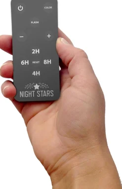 Night Stars Kerstlasers^ Prikspot - Laser Light - Feestverlichting - Led Projector