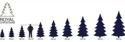Royal Christmas Kunstkerstbomen^ - Kunstkerstboom - Spitsbergen Premium Pe/Pvc 2480 Takken Groen 270 Cm