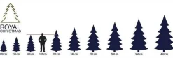 Royal Christmas Kunstkerstbomen^ - Kunstkerstboom - Spitsbergen Groen Met Led-Verlichting - Inclusief Smart Adapter 240 Cm