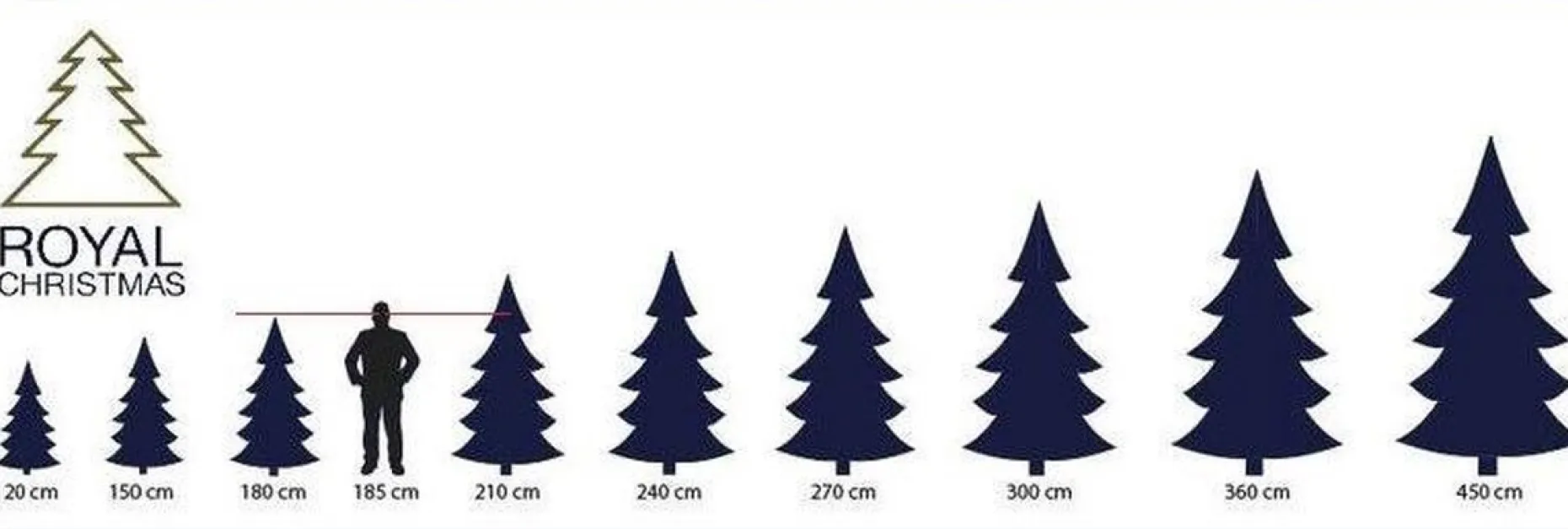 Royal Christmas Kunstkerstbomen^ Kunstkerstboom Montana Slim 225 Cm | Slank Model Met Led-Verlichting