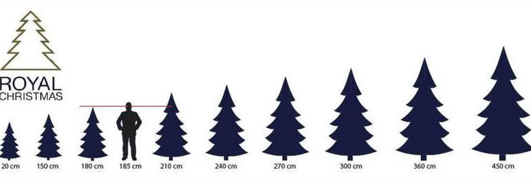 Royal Christmas Kunstkerstbomen^ - Sneeuw Kunstkerstboom - Flock Tree Deluxe - 500 Led Lampjes - Pvc 1658 Takken 210 Cm