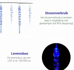 VOTRONIC Lichtslangen^Voltronic Kerstverlichting - Led Ijspegel Verlichting - Met Afstandsbediening & Timer - Kerstlampjes - Kerstverlichting Binnen - Kerstverlichting Buiten - Feestverlichting - Feest - Kerst - 40 Ijspegels - 5.5M Verlichting + 5M Snoer
