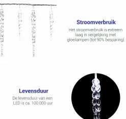 VOTRONIC Lichtslangen^Voltronic Kerstverlichting - Led Ijspegel Kerstlampjes - Met Timer & Afstandsbediening - Kerstverlichting Binnen - Kerstverlichting Buiten - Feestverlichting - Feest - Kerst - 40 Ijspegels - 5.5 Meter Verlichting + 5 M Kabel